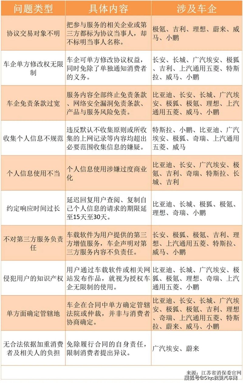 个人信息保护，企业必须重视